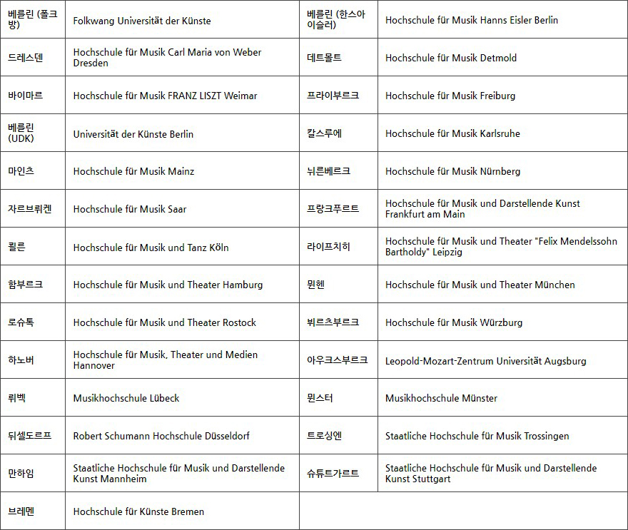 ���Ǵ���